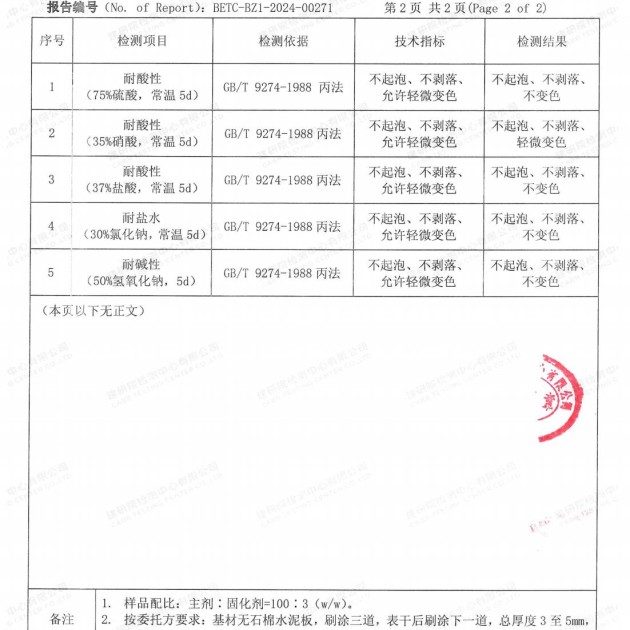 单县重防腐地坪,单县超强耐腐蚀涂料产品图4